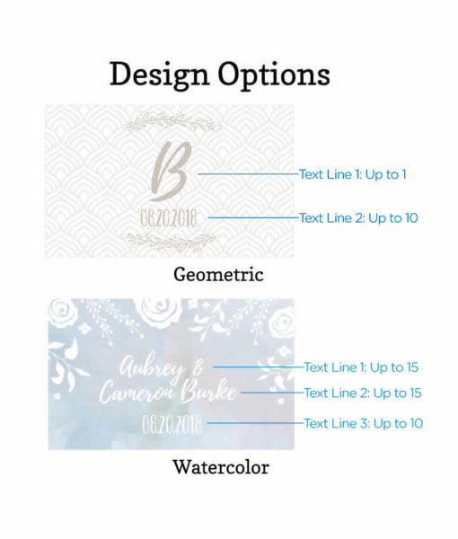 Personalized Matches