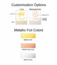 design chart drink packets