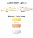 design chart round bottle labels