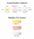 design chart small circle