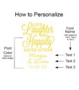 cm70010 how to personalize