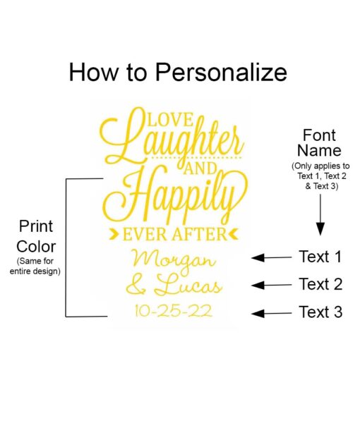 cm70010 how to personalize