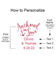 cm70011 how to personalize