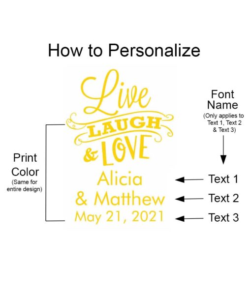 cm70027 how to personalize