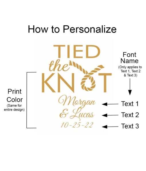 cm70029 how to personalize