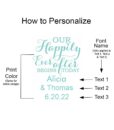 cm70031 how to personalize