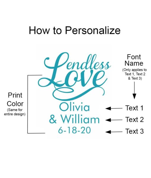 cm70034 how to personalize