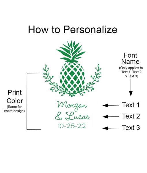 cm70037 how to personalize