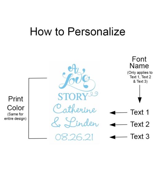 pkls1234h how to personalize