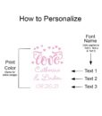 pkls1234w how to personalize
