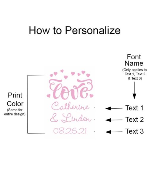pkls1234w how to personalize