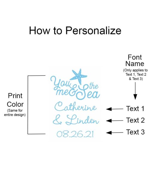 pkls1234z how to personalize