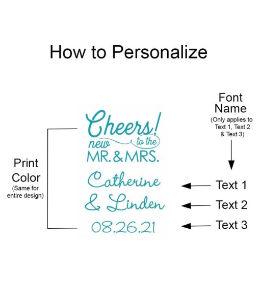 pkls1234za how to personalize