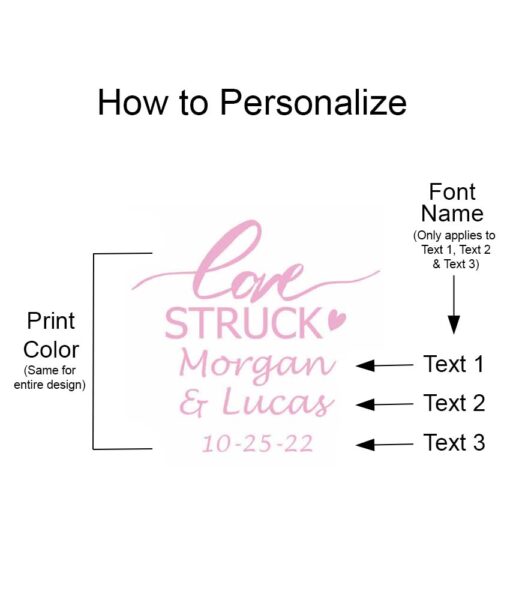 pkls1245i how to personalize
