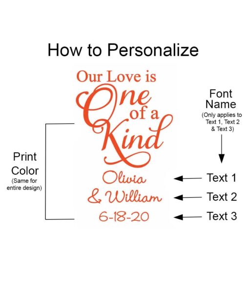 pkls1245j how to personalize