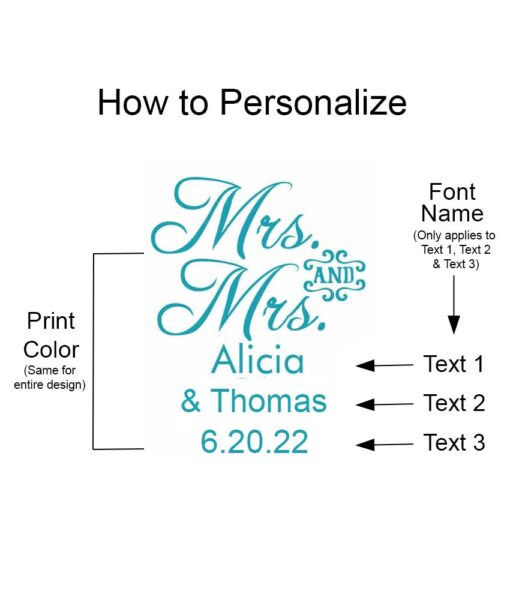 pkls1245m how to personalize
