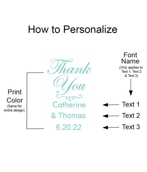 pkls1245p how to personalize