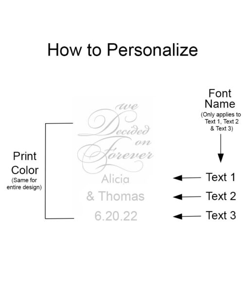 pkls1245u how to personalize