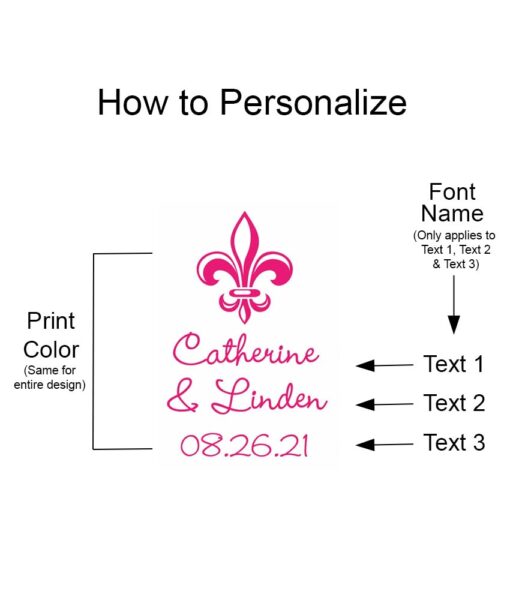 pwdsw48f how to personalize