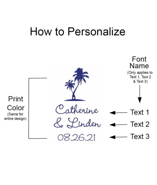 pwdsw48s how to personalize