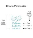 pwdsw48z7 how to personalize