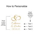 pwdsw48zs how to personalize