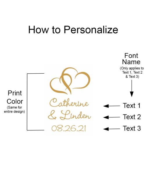 pwdsw48zs how to personalize