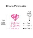 pwrsw48d how to personalize