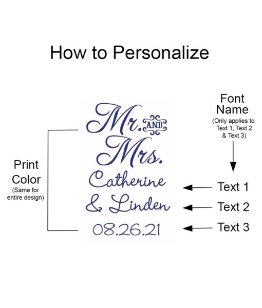 pwrsw48n how to personalize