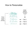 pwrsw48p how to personalize